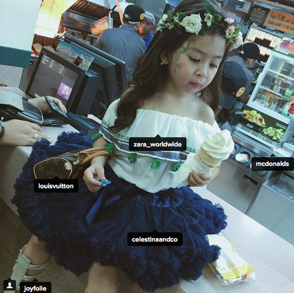 fashionistan nhí 